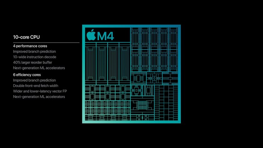 Apple представила процессоры M4 Pro и M4 Max: в 2,5 раза быстрее любого ИИ-чипа в обычном ПК