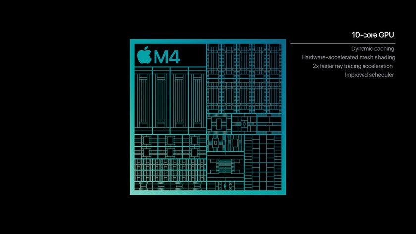 Apple представила процессоры M4 Pro и M4 Max: в 2,5 раза быстрее любого ИИ-чипа в обычном ПК