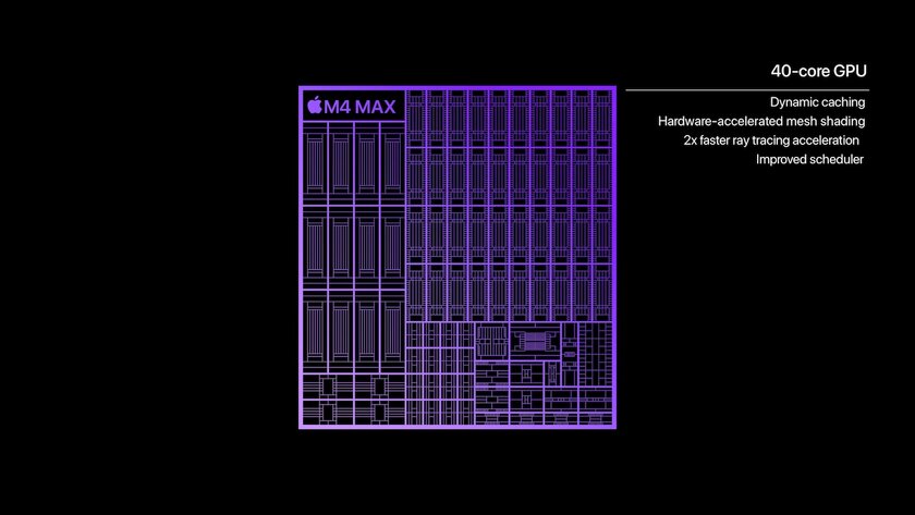 Apple представила процессоры M4 Pro и M4 Max: в 2,5 раза быстрее любого ИИ-чипа в обычном ПК
