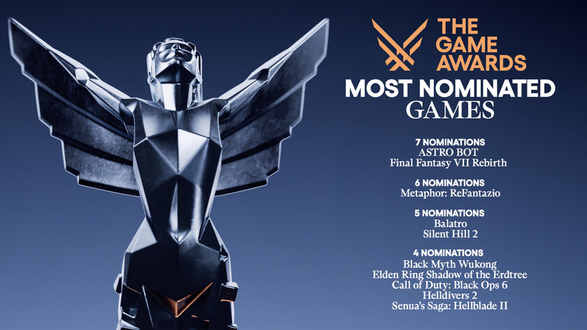 Объявлены номинанты в категории «Игра года» на The Game Awards 2024