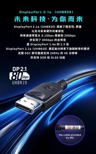 Даёшь максимум! Представлен монитор MSI MPG 322URX с поддержкой DisplayPort 2.1a UHBR20