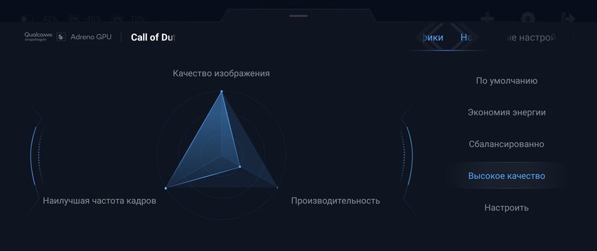 Складной смартфон Xiaomi — плюсы и минусы в реальном использовании. Обзор MIX Flip — Софт и железо. 48
