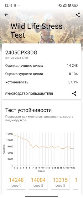 Складной смартфон Xiaomi — плюсы и минусы в реальном использовании. Обзор MIX Flip — Софт и железо. 53