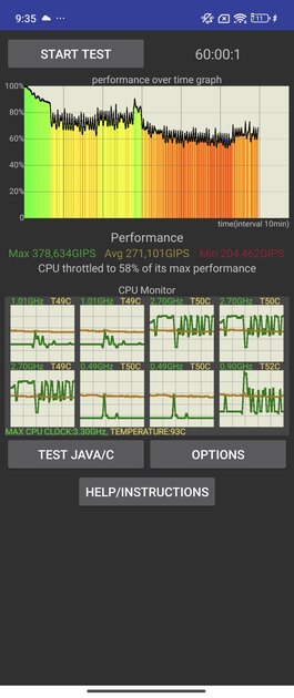 Складной смартфон Xiaomi — плюсы и минусы в реальном использовании. Обзор MIX Flip — Софт и железо. 54