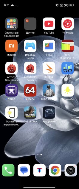 Складной смартфон Xiaomi — плюсы и минусы в реальном использовании. Обзор MIX Flip — Софт и железо. 2