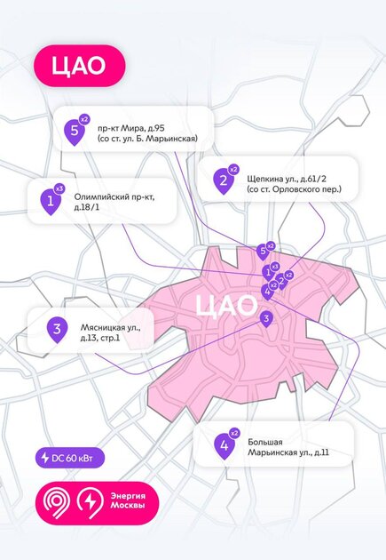 В Москве появились платные зарядки для электромобилей: в чем преимущества
