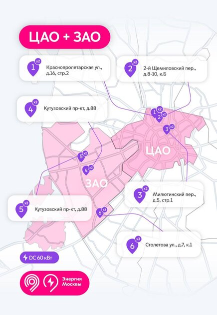 В Москве появились платные зарядки для электромобилей: в чем преимущества
