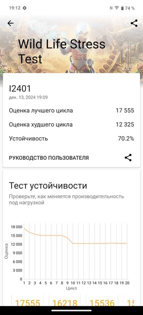 Это какой-то невозможный смартфон: 144 Гц, SD 8 Elite, 1440p — а он не разряжается! Обзор iQOO 13