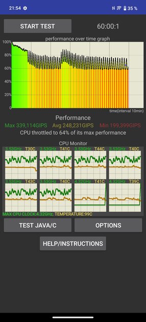 Это какой-то невозможный смартфон: 144 Гц, SD 8 Elite, 1440p — а он не разряжается! Обзор iQOO 13