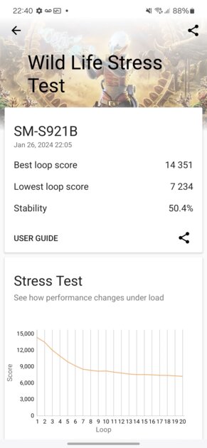 Что натворила Samsung в 2024 году: ИИ, копирование Apple, ИИ, неудачный Exynos, ИИ, смарт-кольцо, ИИ