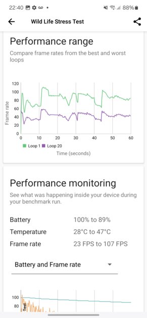 Что натворила Samsung в 2024 году: ИИ, копирование Apple, ИИ, неудачный Exynos, ИИ, смарт-кольцо, ИИ