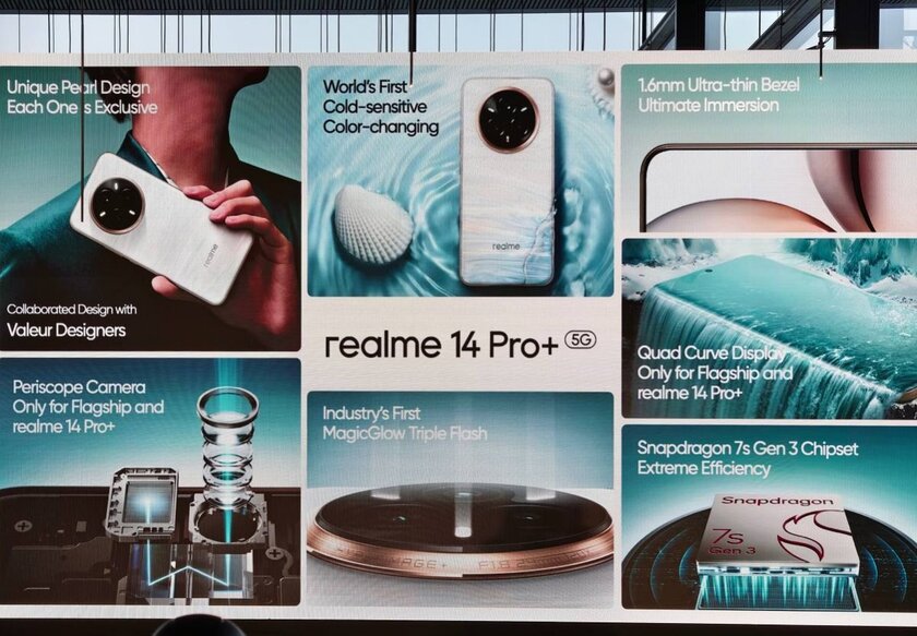 Realme анонсировала необычные смартфоны — они чувствительны к холоду и меняют цвет
