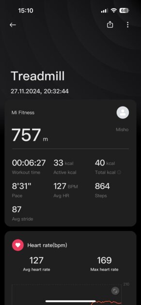 Самый дешёвый Mi Band — на что способен? Обзор Xiaomi Smart Band 9 Active — Мониторинг здоровья и активности. 7