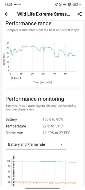 Обзор глобального Poco X7 Pro от Xiaomi: вот что значит «смартфон без халтуры» — Процессор. 8
