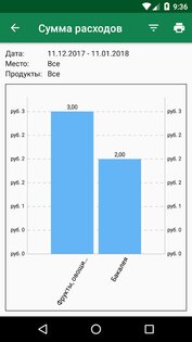 SoftList – список покупок 2.7.0. Скриншот 4