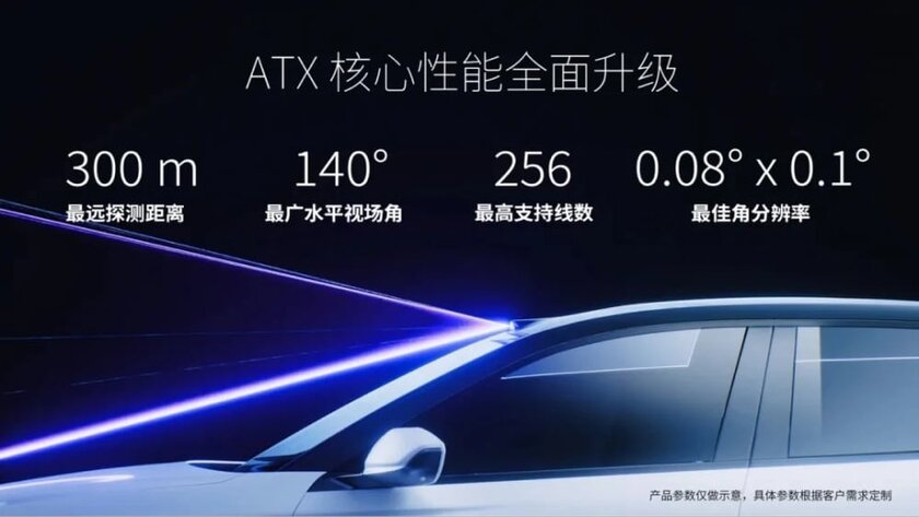 Chery оснастит свои автомобили передовым лидаром с радиусом действия до 300 метров