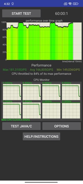 Xiaomi умудрилась проиграть сама себе — судите сами. Обзор Обзор Redmi Note 14 Pro 4G — Процессор. 6