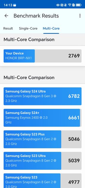 Стильный, прочный и не боится морозов: обзор HONOR X9c