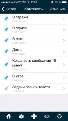 TOP лучших тайм-менеджеров для iOS