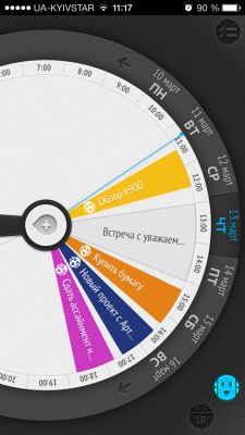 TOP лучших тайм-менеджеров для iOS