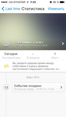 TOP лучших тайм-менеджеров для iOS