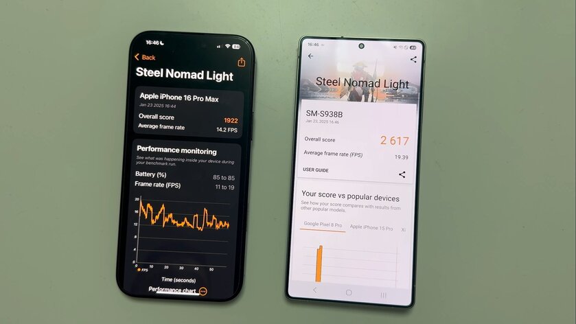 Samsung Galaxy S25 Ultra обошёл iPhone 16 Pro Max в тесте 3DMark: разрыв впечатляет