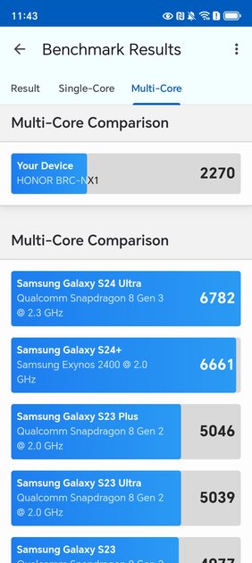 Не боится падений и отлично держит заряд: обзор HONOR X9c Smart