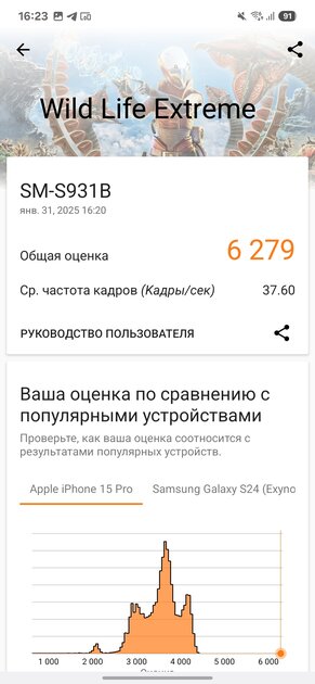 Минорное обновление с локальным ИИ и флагманским чипом: обзор Samsung Galaxy S25 — Производительность и тесты. 8