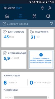 MyPeugeot 1.52.2. Скриншот 2