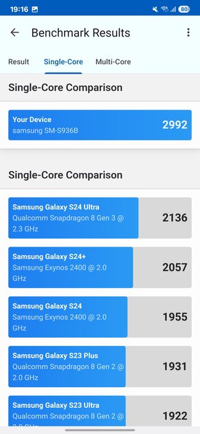 Узнаваемый дизайн, море Galaxy AI и топовый дисплей: обзор Samsung Galaxy S25+ — Производительность и тесты. 2