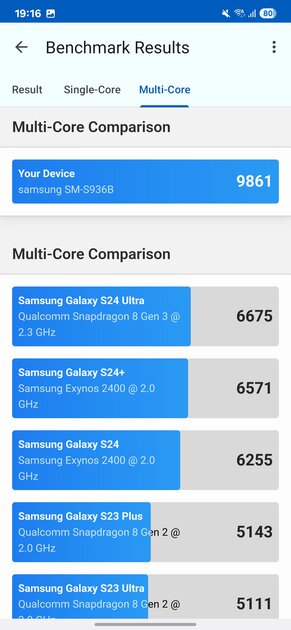 Узнаваемый дизайн, море Galaxy AI и топовый дисплей: обзор Samsung Galaxy S25+ — Производительность и тесты. 3