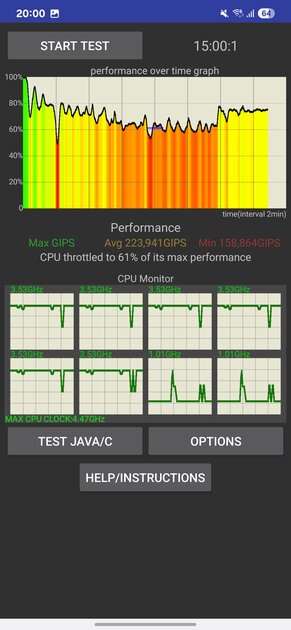 Узнаваемый дизайн, море Galaxy AI и топовый дисплей: обзор Samsung Galaxy S25+ — Производительность и тесты. 9