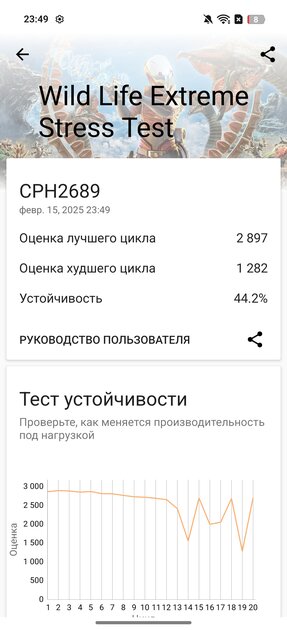 Дизайн — революция или приближение к идеям конкурентов? Обзор OPPO Reno 13 5G — Производительность. 30