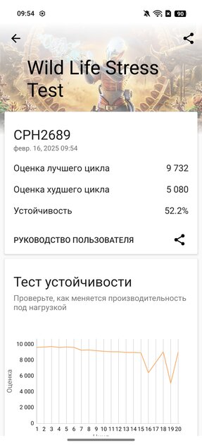 Дизайн — революция или приближение к идеям конкурентов? Обзор OPPO Reno 13 5G — Производительность. 31