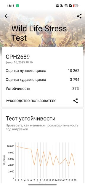 Дизайн — революция или приближение к идеям конкурентов? Обзор OPPO Reno 13 5G — Производительность. 35