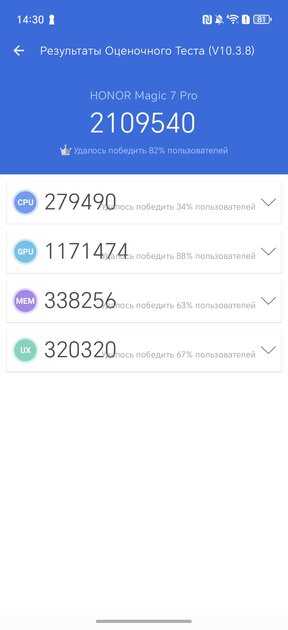 Смартфон, привлекающий внимание: обзор HONOR Magic 7 RSR Porsche Design