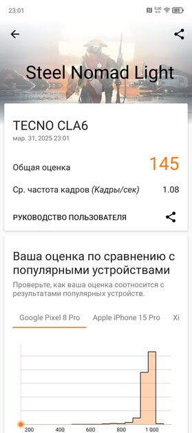 Удивил — я думал, такое невозможно в недорогом смартфоне. Обзор TECNO CAMON 30S Pro