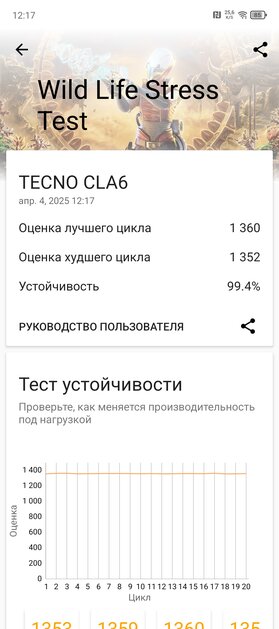 Удивил — я думал, такое невозможно в недорогом смартфоне. Обзор TECNO CAMON 30S Pro