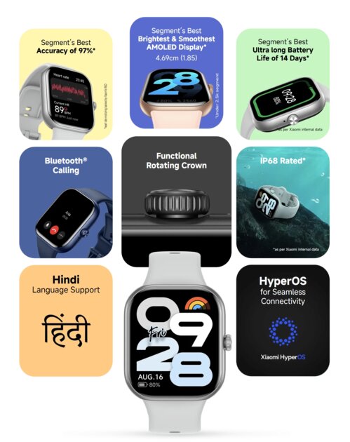 Xiaomi выпустила Redmi Watch Move: новые смарт-часы с HyperOS за 23 доллара
