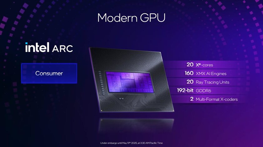 Intel представила Arc Pro B50 и B60 — профессиональные видеокарты с 3-кратным ускорением в ИИ-задачах