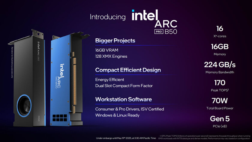 Intel представила Arc Pro B50 и B60 — профессиональные видеокарты с 3-кратным ускорением в ИИ-задачах