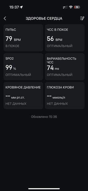 Вы все это время неправильно пользовались умными часами: 10 дней с Amazfit Bip 6
