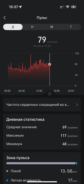 Вы все это время неправильно пользовались умными часами: 10 дней с Amazfit Bip 6