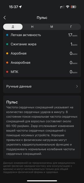 Вы все это время неправильно пользовались умными часами: 10 дней с Amazfit Bip 6