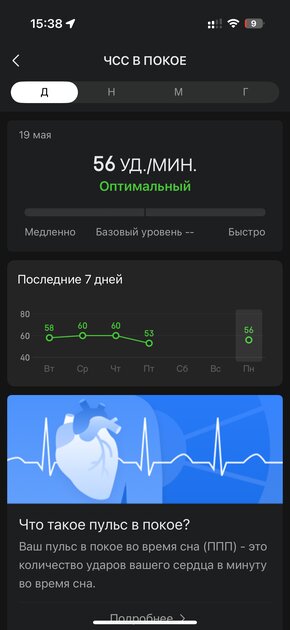 Вы все это время неправильно пользовались умными часами: 10 дней с Amazfit Bip 6