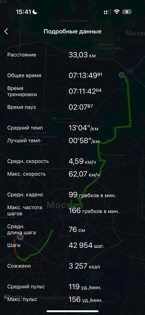 Вы все это время неправильно пользовались умными часами: 10 дней с Amazfit Bip 6