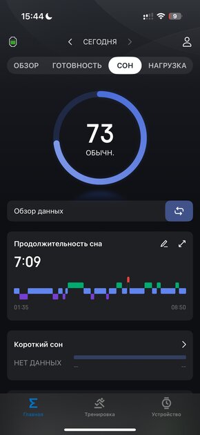 Вы все это время неправильно пользовались умными часами: 10 дней с Amazfit Bip 6