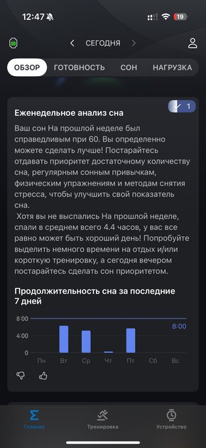 Вы все это время неправильно пользовались умными часами: 10 дней с Amazfit Bip 6