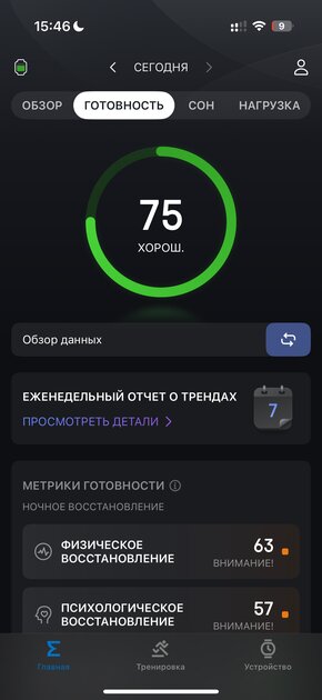 Вы все это время неправильно пользовались умными часами: 10 дней с Amazfit Bip 6
