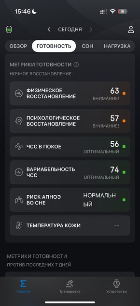 Вы все это время неправильно пользовались умными часами: 10 дней с Amazfit Bip 6